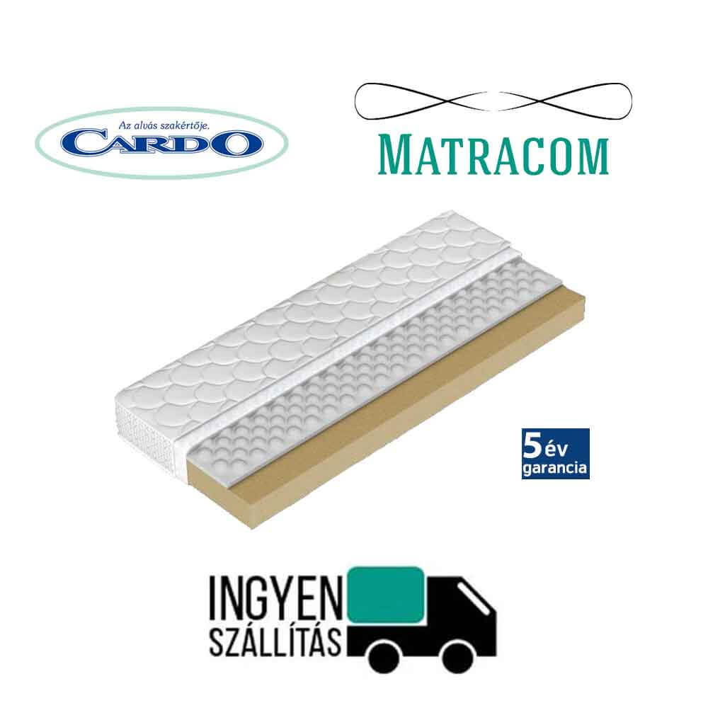 Cardo start matrac (prima by cardo) matracom Cardo matrac