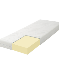 SleepConcept Classic ortopéd matrac