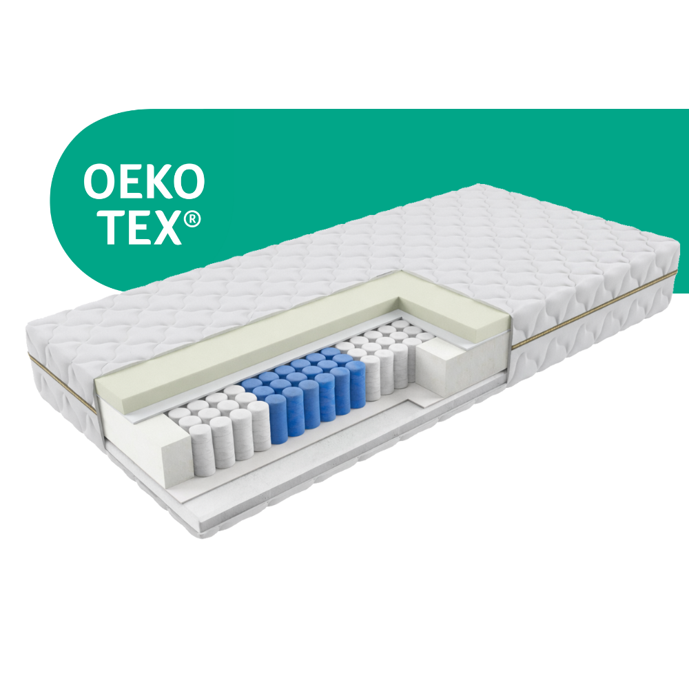 Dream-Med Pocket Max, 7 zónás 24 cm vastag táskarugós matrac